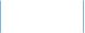 About RR 224