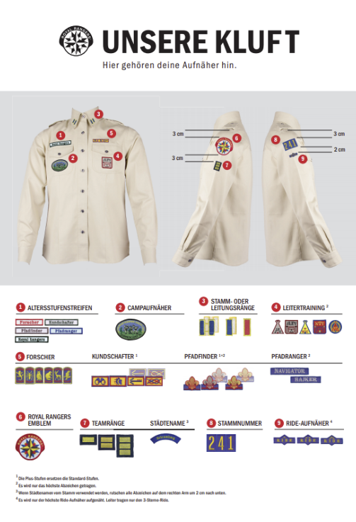 Royal-Rangers-Pfadfinder-Ellwangen-Unsere Kluft